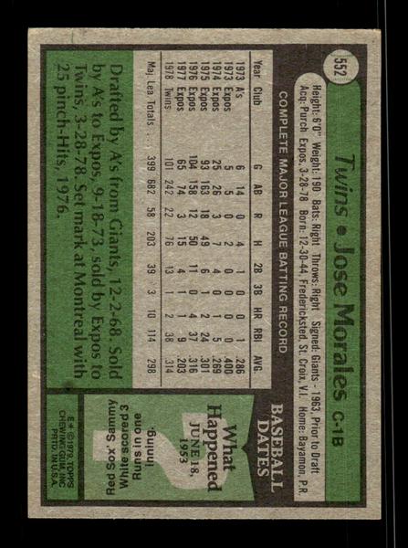 1979 Topps #552 Jose Morales EXMT PACK FRESH HOF-10004632