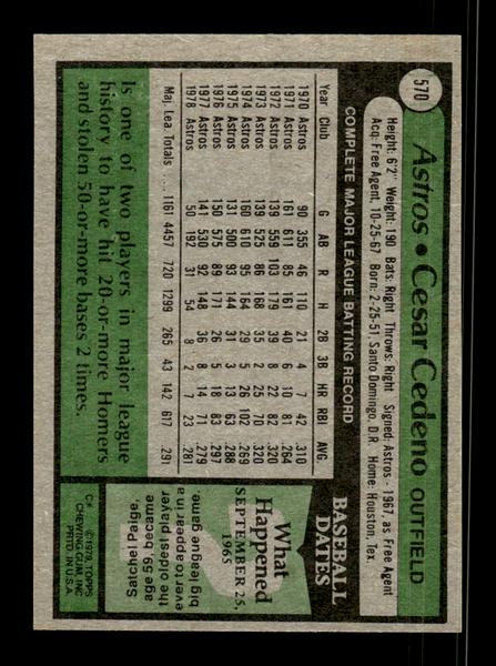 1979 Topps #570 Cesar Cedeno EXMT PACK FRESH HOF-10004652