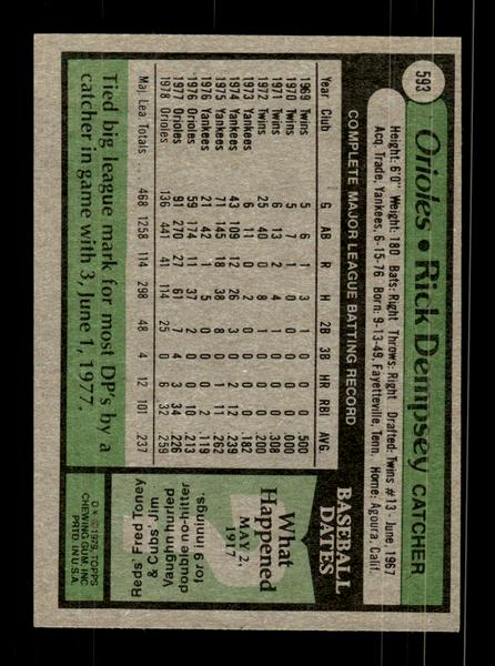 1979 Topps #593 Rick Dempsey EXMT PACK FRESH HOF-10004676