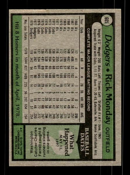 1979 Topps #605 Rick Monday EXMT PACK FRESH HOF-10004686