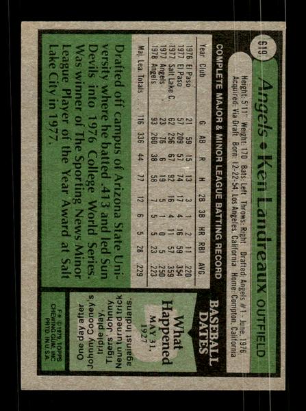 1979 Topps #619 Ken Landreaux EXMT PACK FRESH HOF-10004699