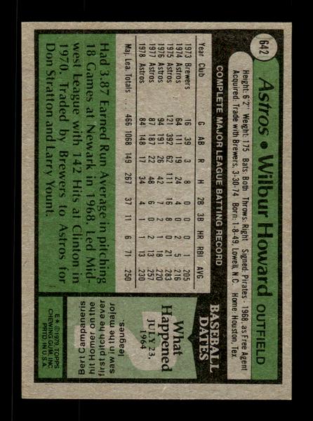 1979 Topps #642 Wilbur Howard EXMT PACK FRESH HOF-10004721