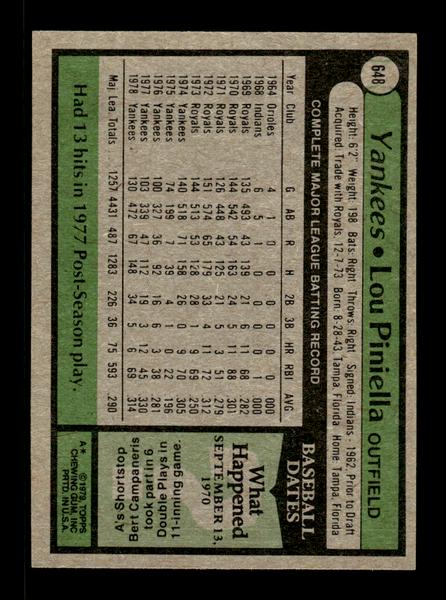1979 Topps #648 Lou Piniella EXMT PACK FRESH HOF-10004729