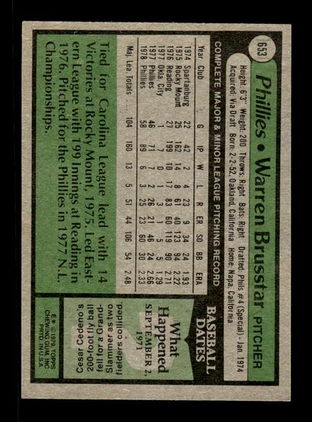 1979 Topps #653 Warren Brusstar EXMT PACK FRESH HOF-10004733