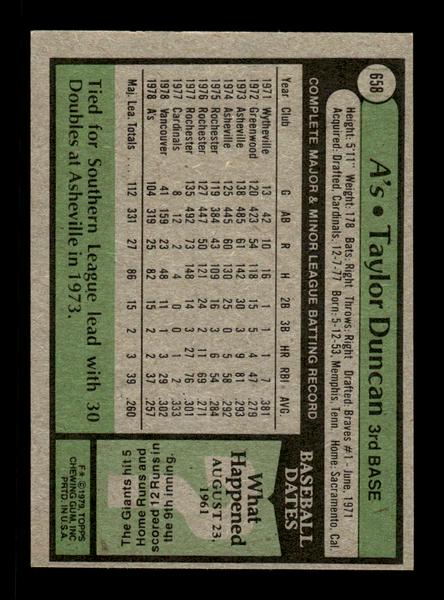 1979 Topps #658 Taylor Duncan EXMT PACK FRESH HOF-10004738