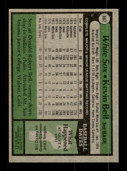 1979 Topps #662 Kevin Bell EXMT PACK FRESH HOF-10004742