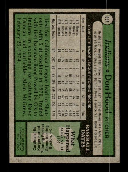 1979 Topps #667 Don Hood EXMT PACK FRESH HOF-10004746