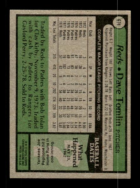 1979 Topps #674 Dave Tomlin EXMT PACK FRESH HOF-10004752