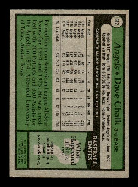 1979 Topps #682 Dave Chalk EXMT PACK FRESH HOF-10004757