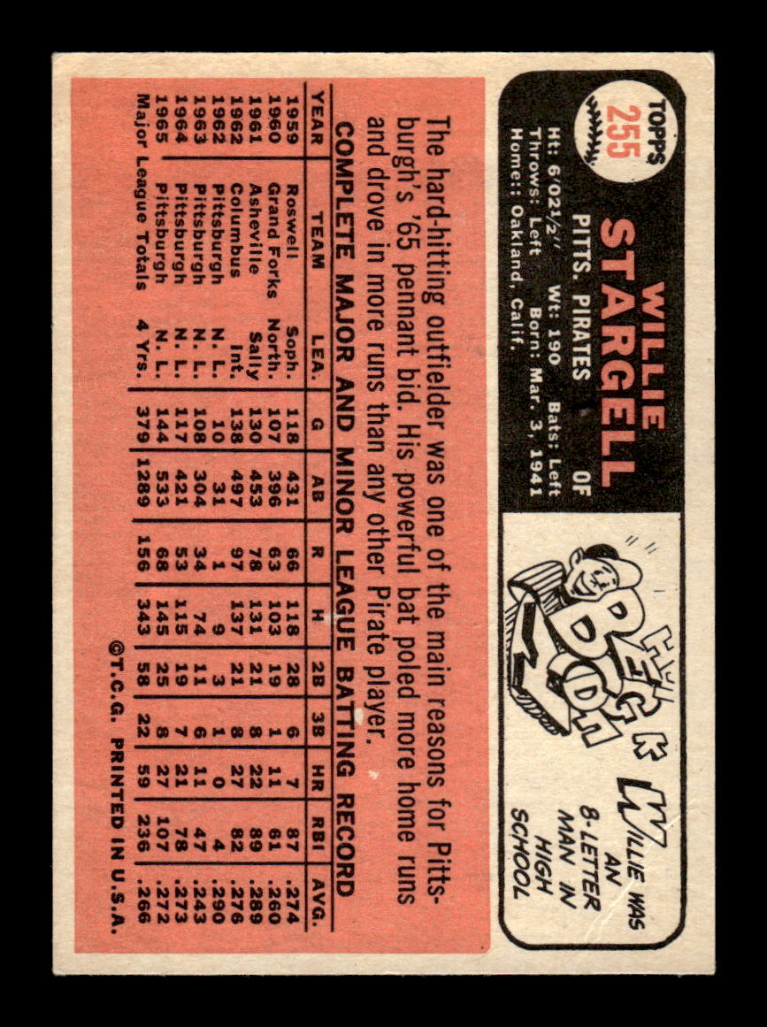 1966 Topps #255 Willie Stargell Excellent HOF-10004900
