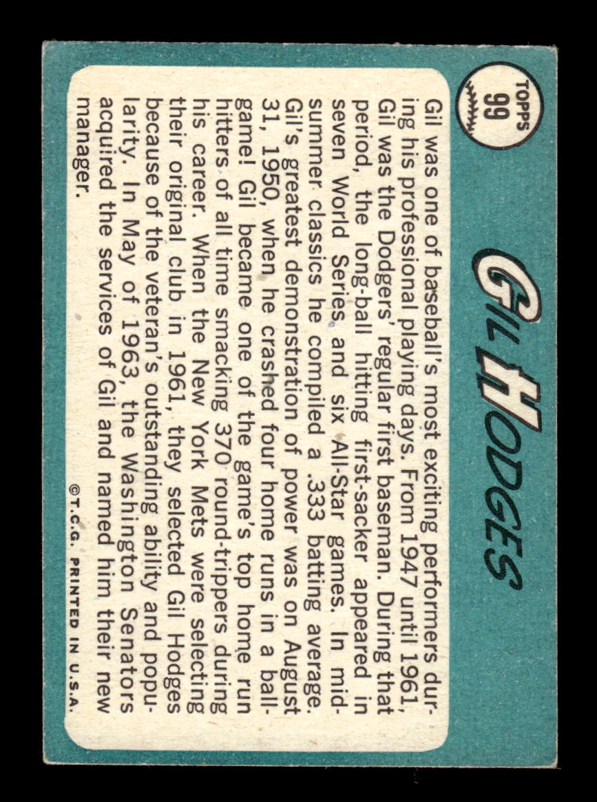 1965 Topps #99 Gil Hodges Very Good HOF-10004906