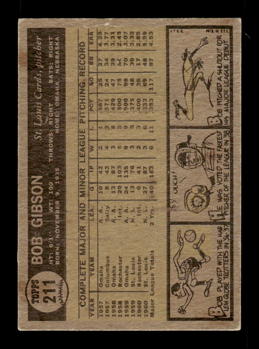 1961 Topps #211 Bob Gibson G/VG HOF-10004922
