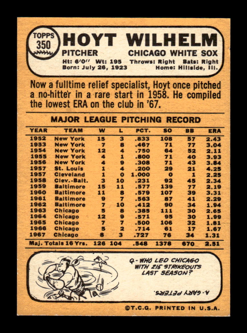 1968 Topps #350 Hoyt Wilhelm Excellent HOF-10004946
