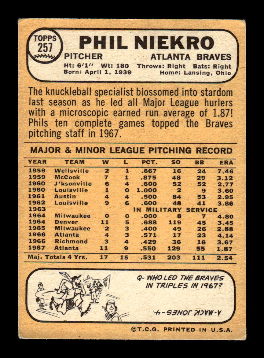 1968 Topps #257 Phil Niekro Poor HOF-10004947