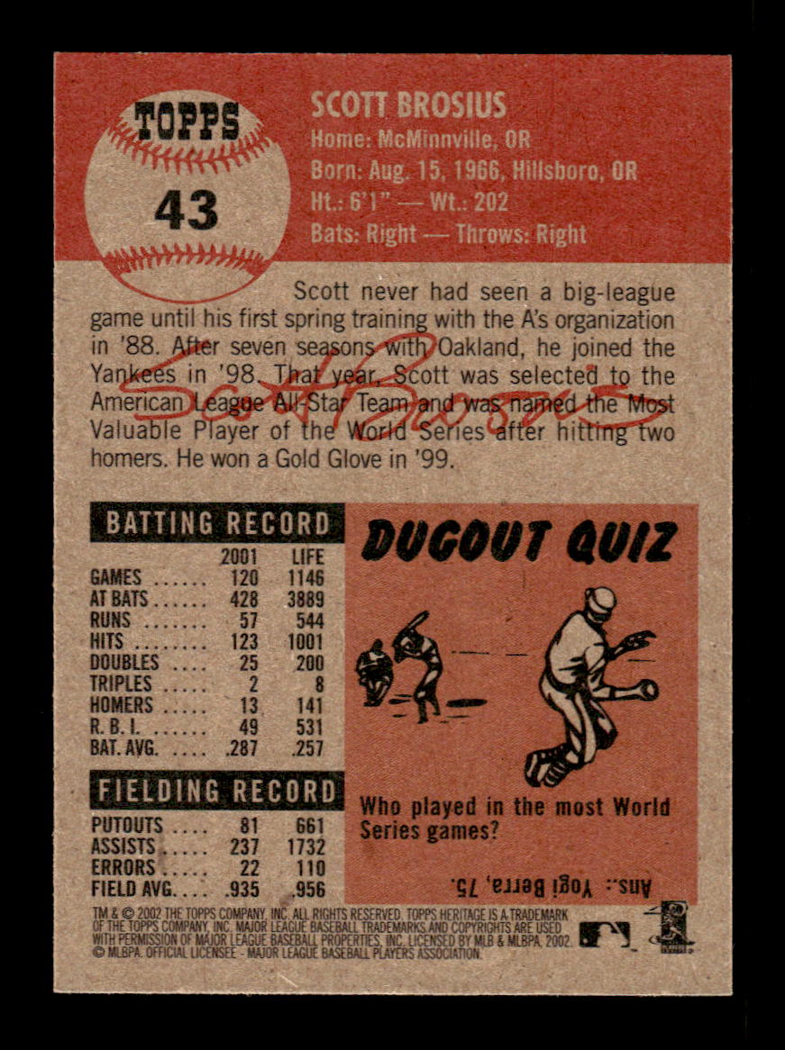 2002 Topps Heritage #43 Scott Brosius HOF-10004991