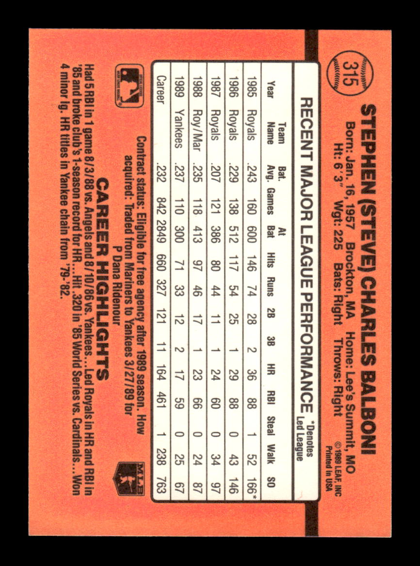 1990 Donruss #315 Steve Balboni HOF-10004996