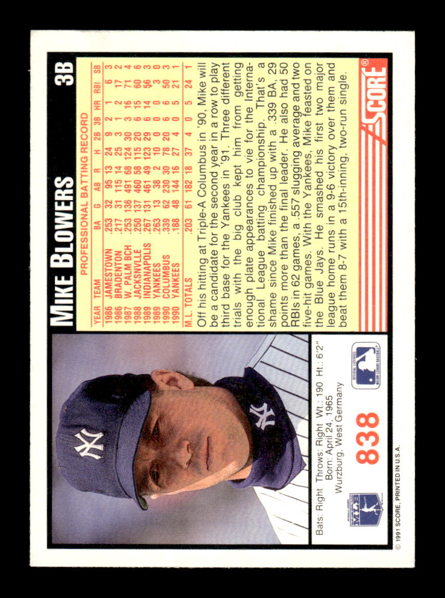 1991 Score #838 Mike Blowers HOF-10004997