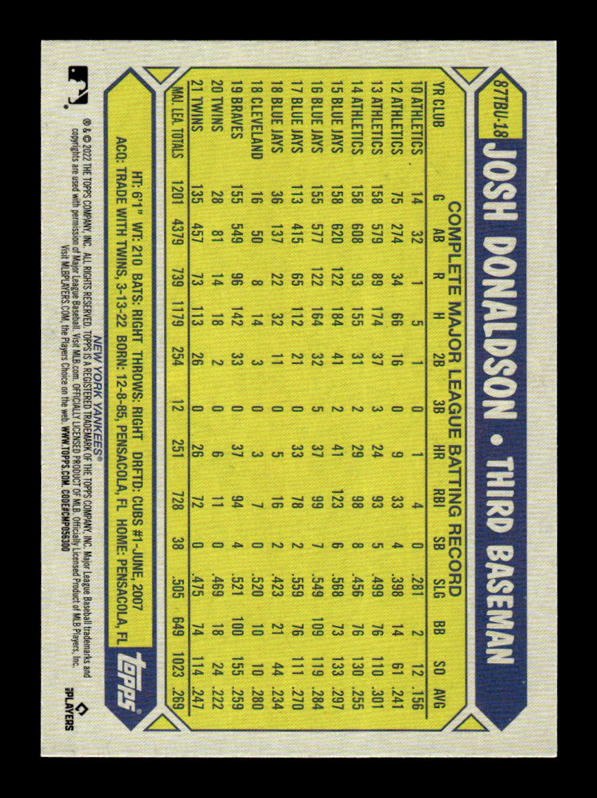 2022 Topps Update #87TBU-18 Josh Donaldson HOF-10005016