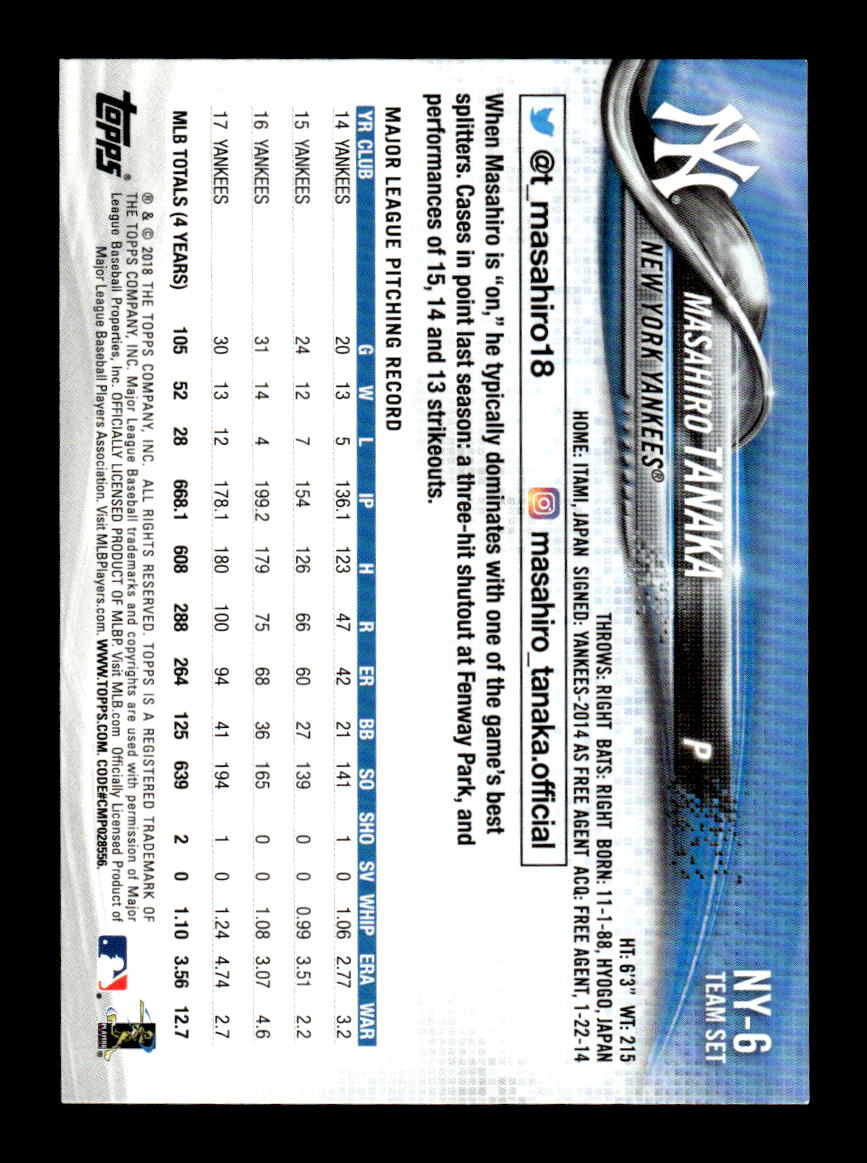 2018 Topps Holiday #HMW28 Masahiro Tanaka HOF-10005030