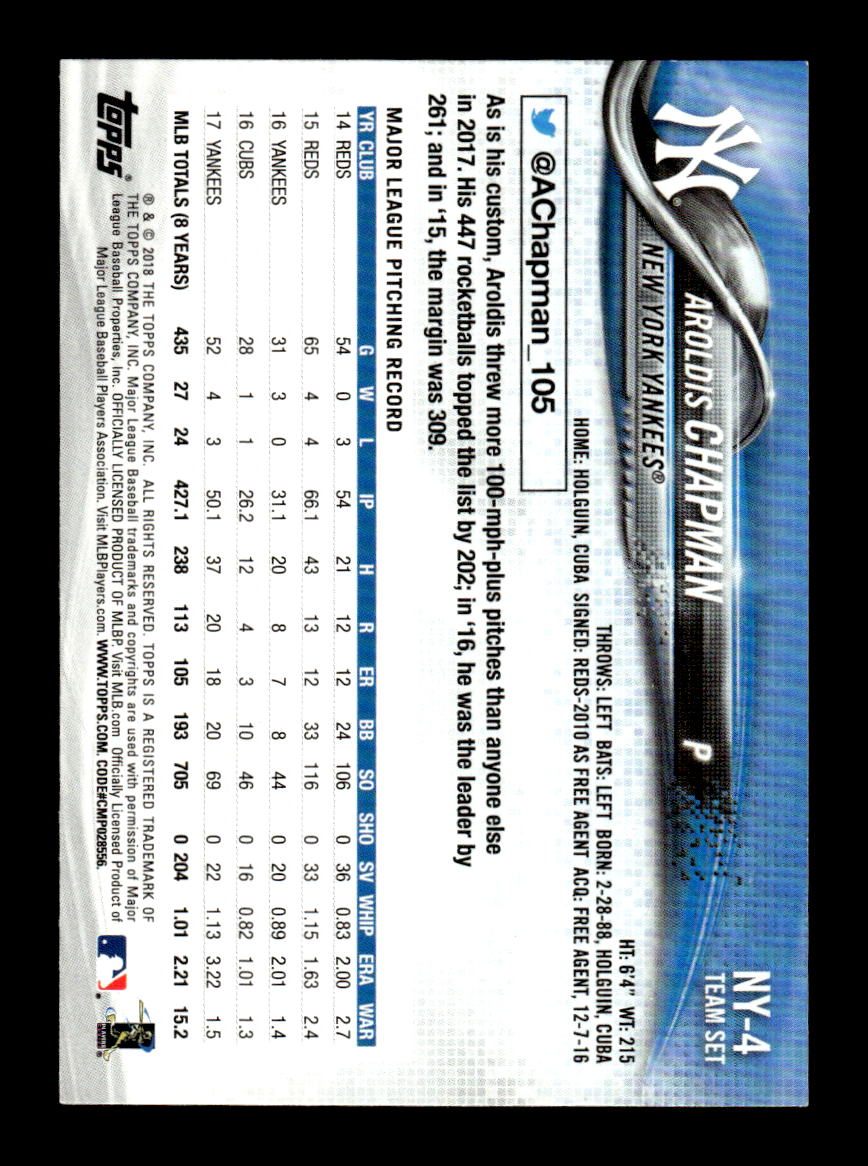 2018 Topps Holiday #HMW119 Aroldis Chapman HOF-10005032