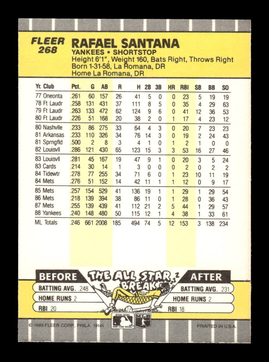 1989 Fleer #268 Rafael Santana HOF-10005038