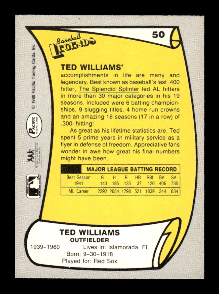 1988 Pacific Legends I #50 Ted Williams HOF-10005123