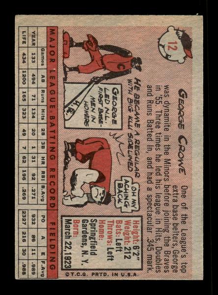 1958 Topps #12 George Crowe Excellent HOF-10005142