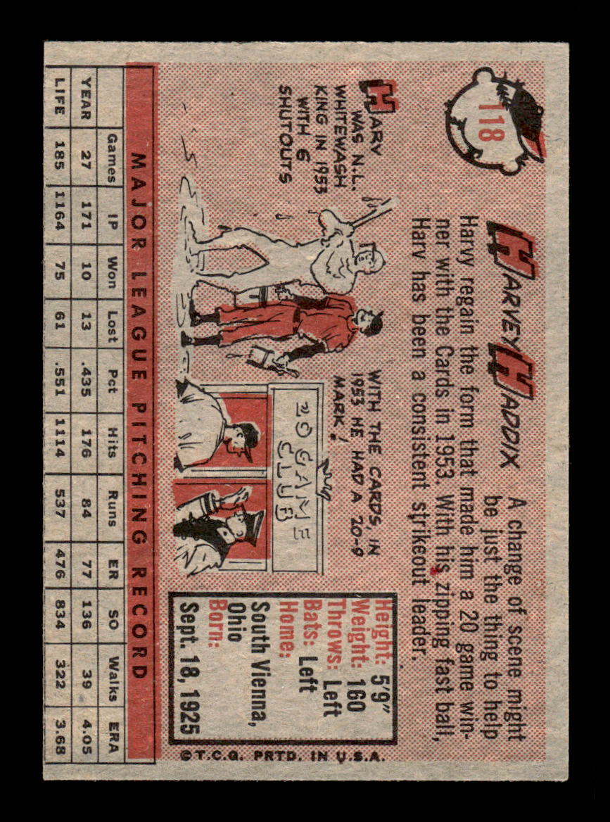 1958 Topps #118 Harvey Haddix Excellent HOF-10005157