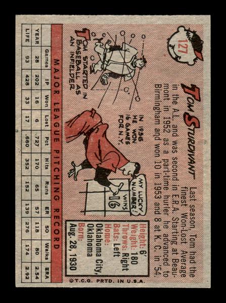 1958 Topps #127 Tom Sturdivant Excellent HOF-10005165