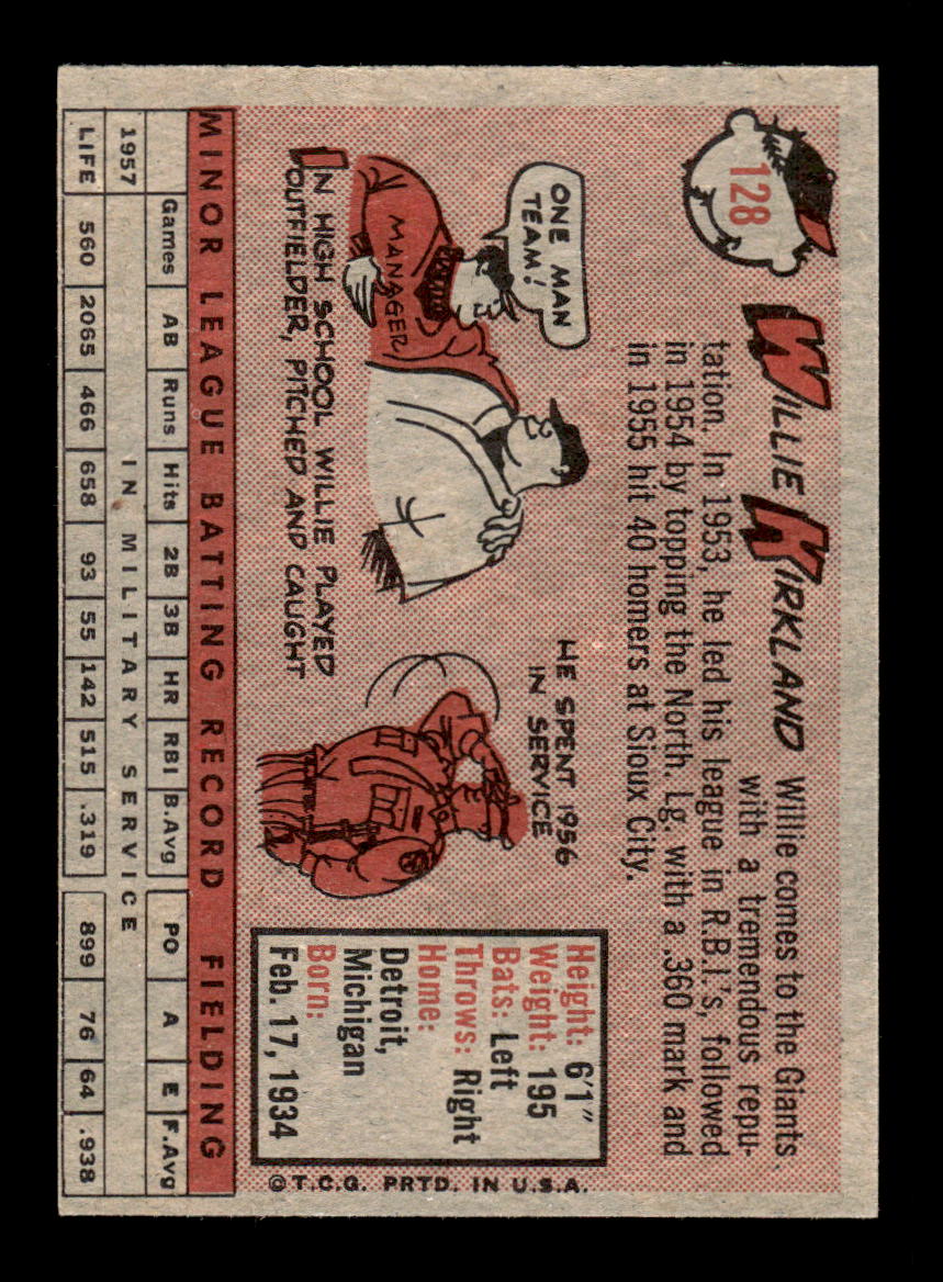 1958 Topps #128 Willie Kirkland Excellent HOF-10005168