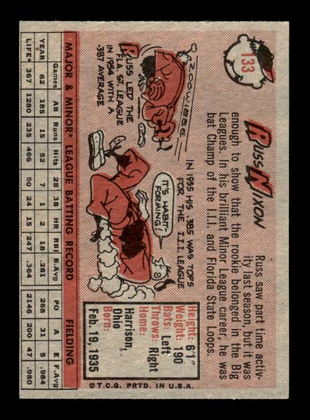 1958 Topps #133 Russ Nixon Excellent HOF-10005171