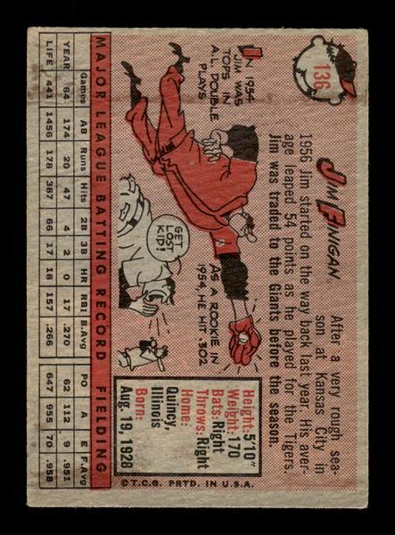 1958 Topps #136 Jim Finigan Excellent HOF-10005174