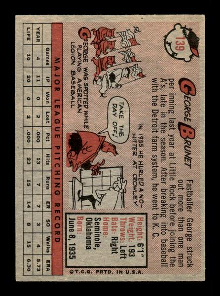 1958 Topps #139 George Brunet Excellent HOF-10005177