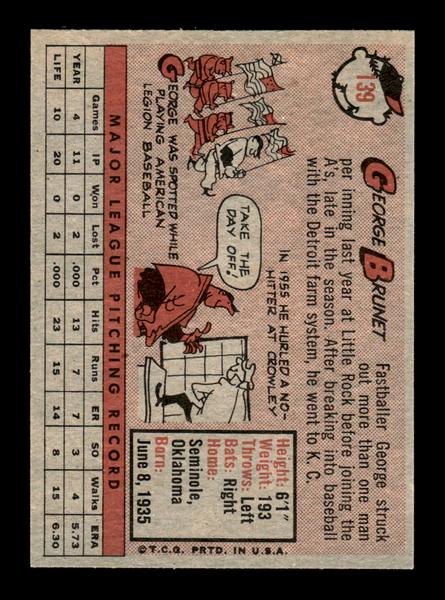1958 Topps #139 George Brunet Excellent HOF-10005178
