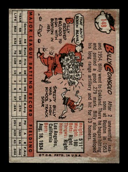 1958 Topps #148 Billy Consolo Excellent HOF-10005191