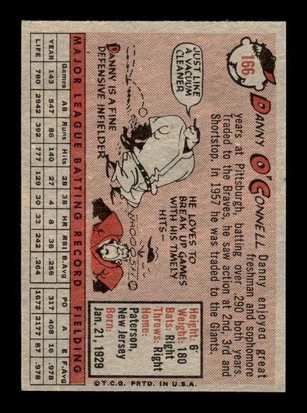 1958 Topps #166 Danny O'Connell Excellent HOF-10005210