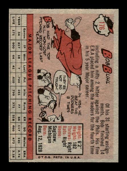 1958 Topps #176 Bob Buhl Excellent HOF-10005220