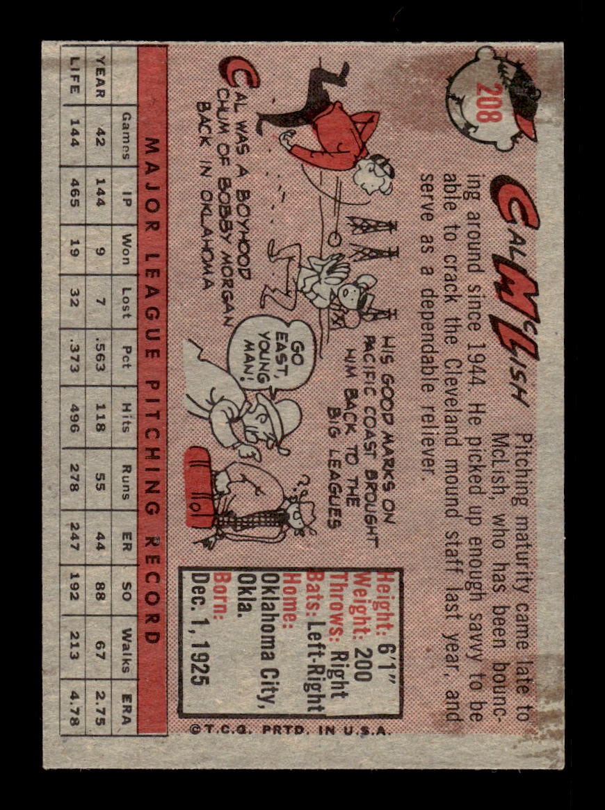 1958 Topps #208 Cal McLish Excellent HOF-10005249