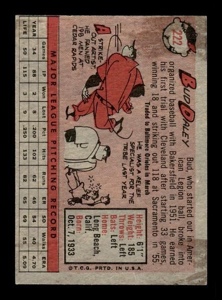 1958 Topps #222 Bud Daley Excellent HOF-10005258