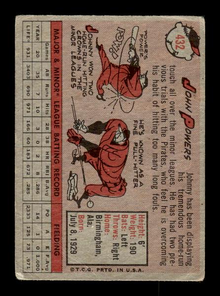 1958 Topps #432 John Powers Very Good HOF-10005457