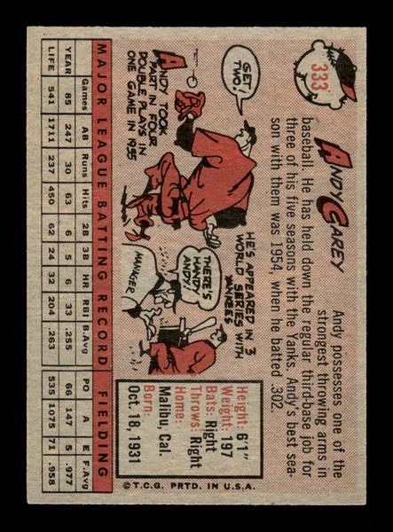 1958 Topps #333 Andy Carey Excellent HOF-10005469