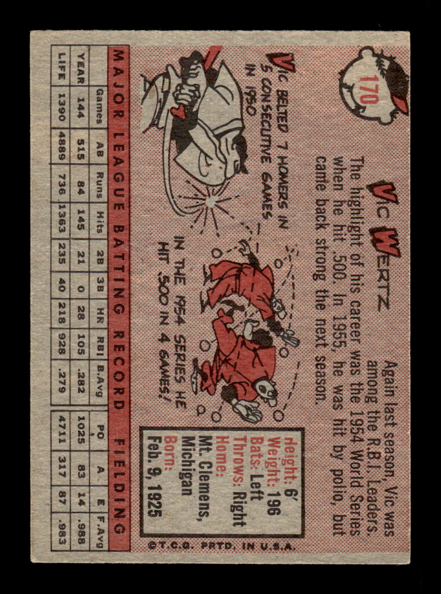 1958 Topps #170 Vic Wertz Very Good HOF-10005479