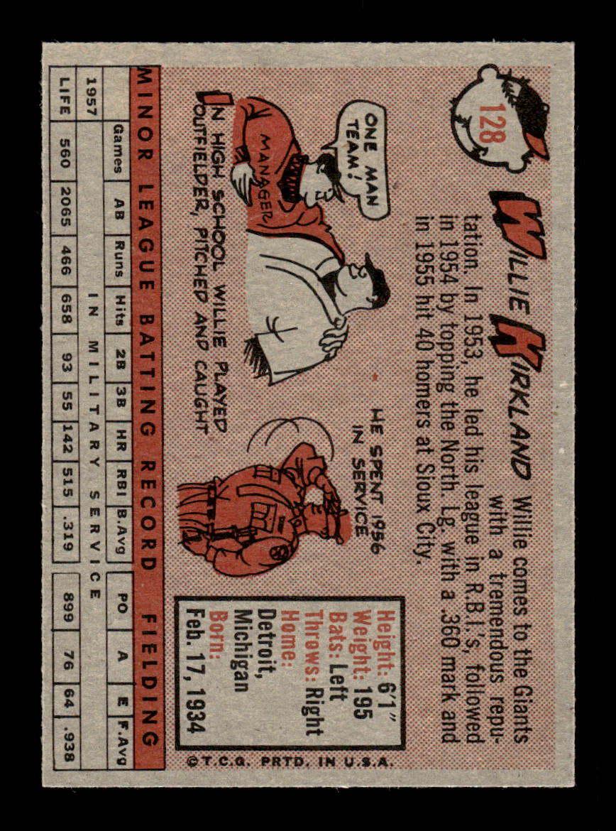 1958 Topps #128 Willie Kirkland Excellent HOF-10005521