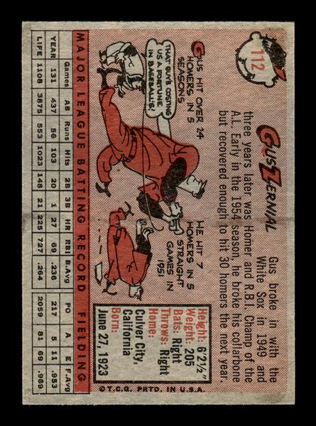 1958 Topps #112 Gus Zernial Very Good HOF-10005525