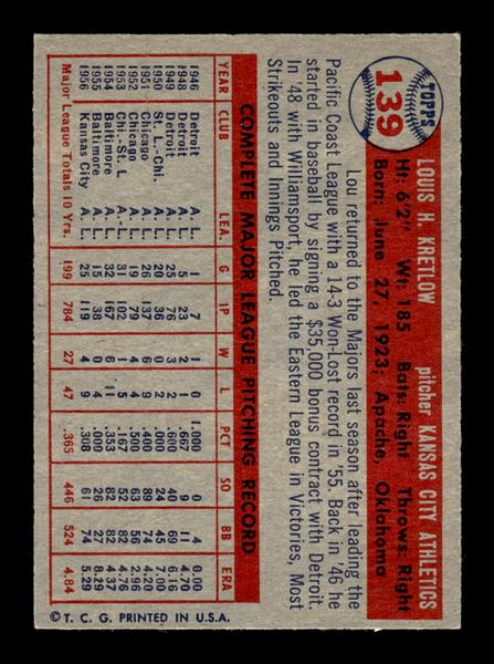 1957 Topps #139 Lou Kretlow Kansas City Athletics EX HOF-10005567