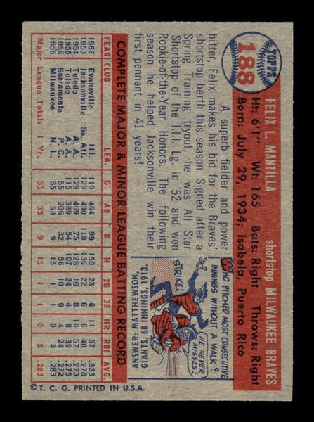 1957 Topps #188 Felix Mantilla Milwaukee Braves EX HOF-10005610