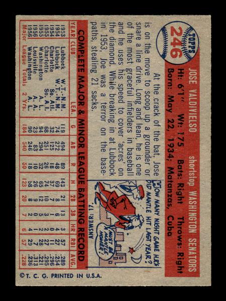 1957 Topps #246 Jose Valdivielso Washington Senators EX HOF-10005651
