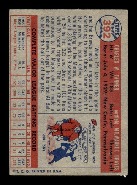 1957 Topps #392 Chuck Tanner Milwaukee Braves VG HOF-10005711