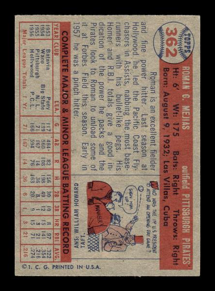 1957 Topps #362 Roman Mejias Pittsburgh Pirates EX HOF-10005757