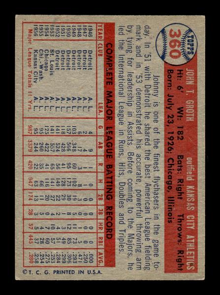 1957 Topps #360 Johnny Groth Kansas City Athletics EX HOF-10005762